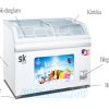 Tủ Đông Sumikura SKFS-500C FS-1